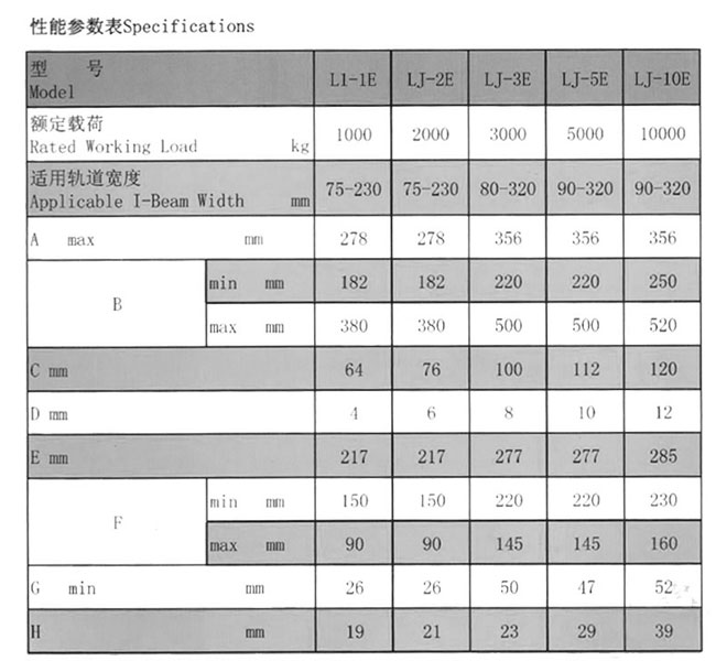 武林軌道夾持器結構圖